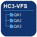 Fibaro HC3 Virtual Filesystem